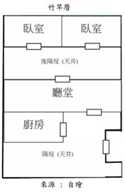 竹竿厝